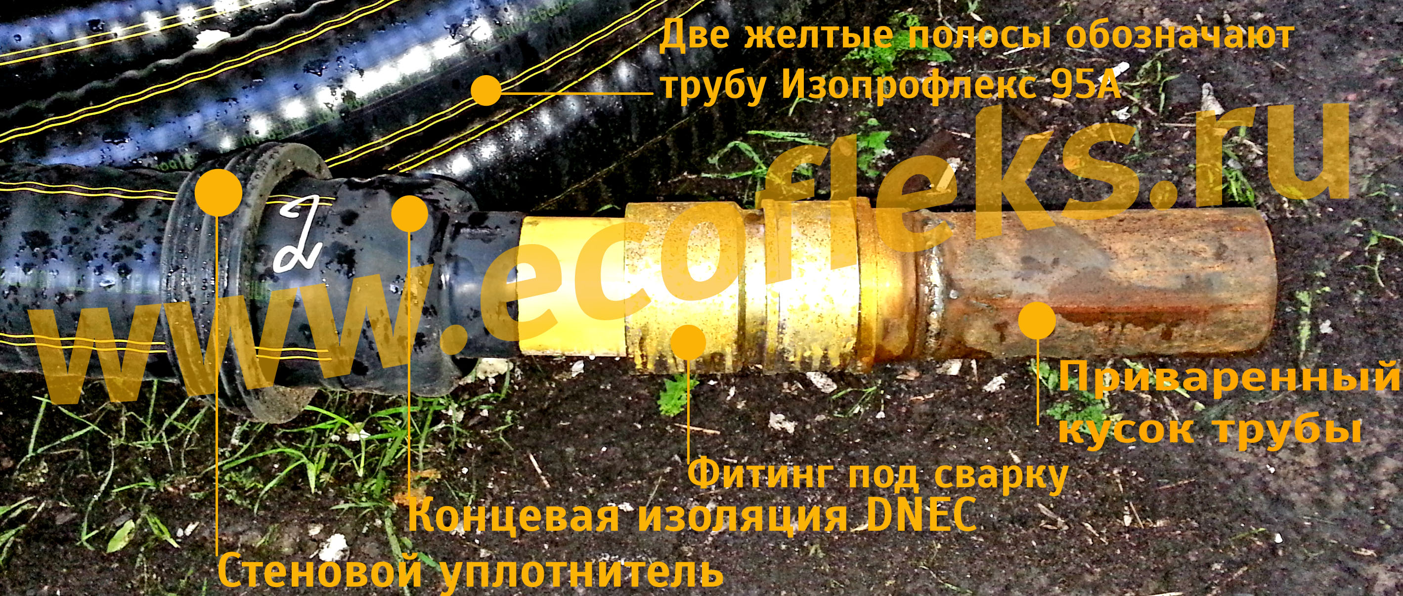 Смонтированный фитинг под сварку Смонтированный фининг изопрофлекс под сварку с приваренной трубой